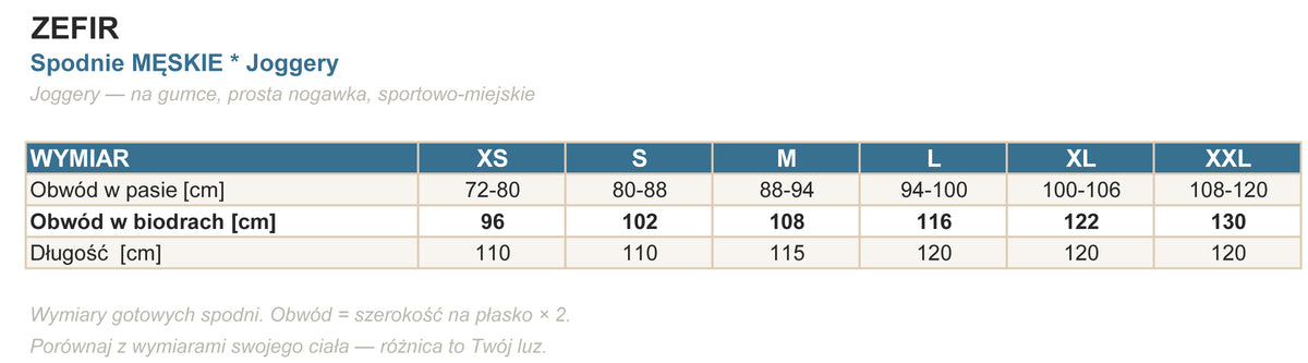 Tabela Rozmiarów