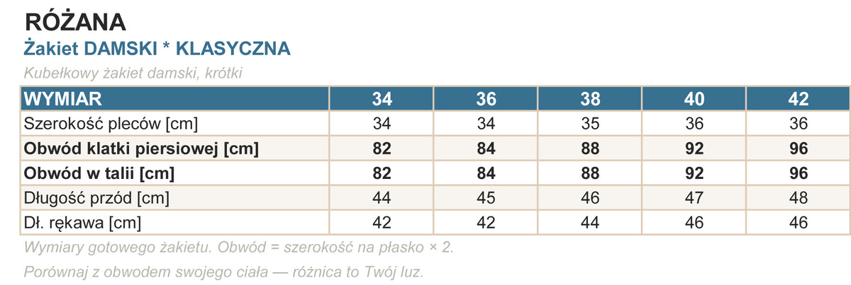 Tabela Rozmiarów